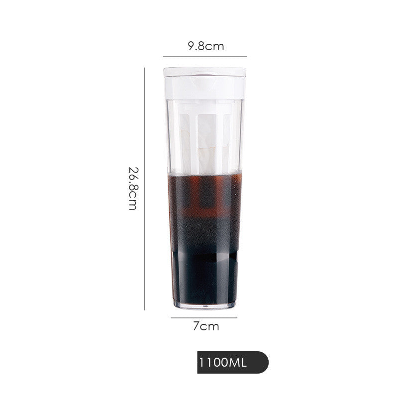 No Spills Cold Brew