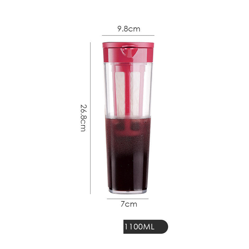 No Spills Cold Brew